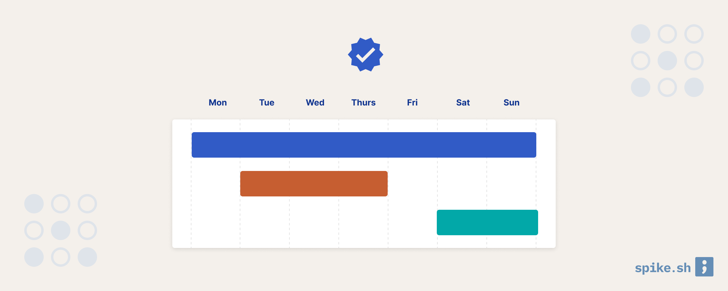 Introduction to on-call schedules