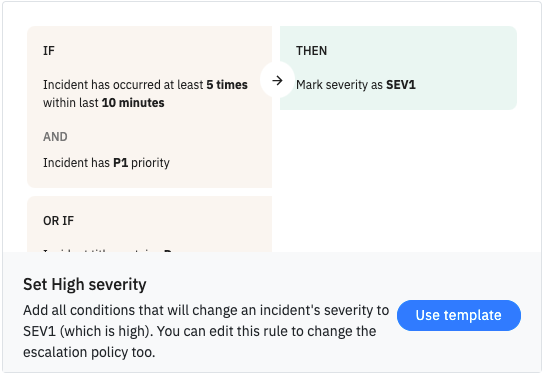 Spike.sh - Template for Alert Rule