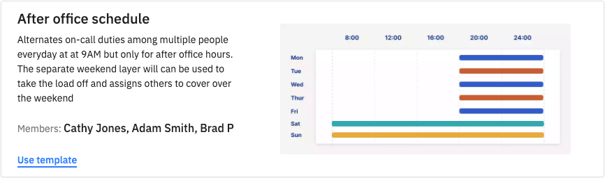 Spike.sh - Template for On-call schedule