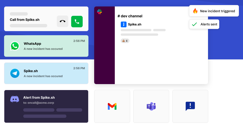 Spike’s alert channels