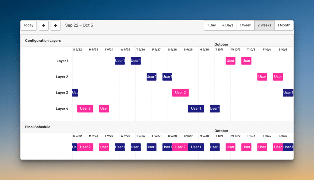 PagerDuty’s multi-layered oncall schedule