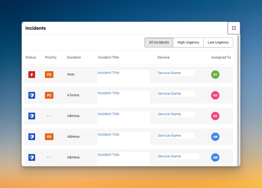 PagerDuty’s incident dashboard