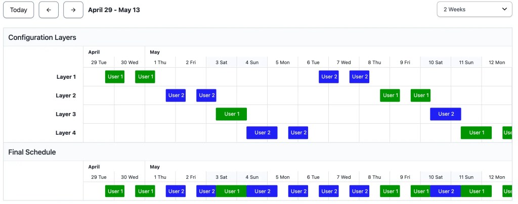 On-call schedule on PagerDuty