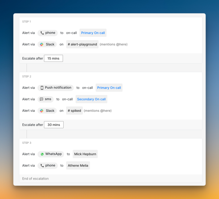 Example of an escalation policy