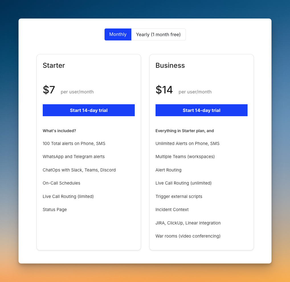 Spike's pricing