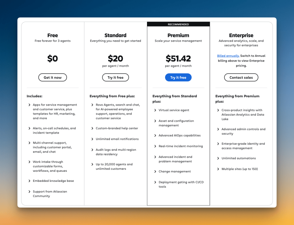 JSM's pricing tiers