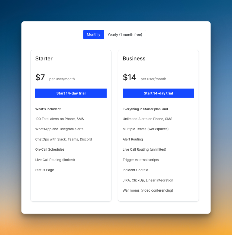 Spike’s pricing tiers