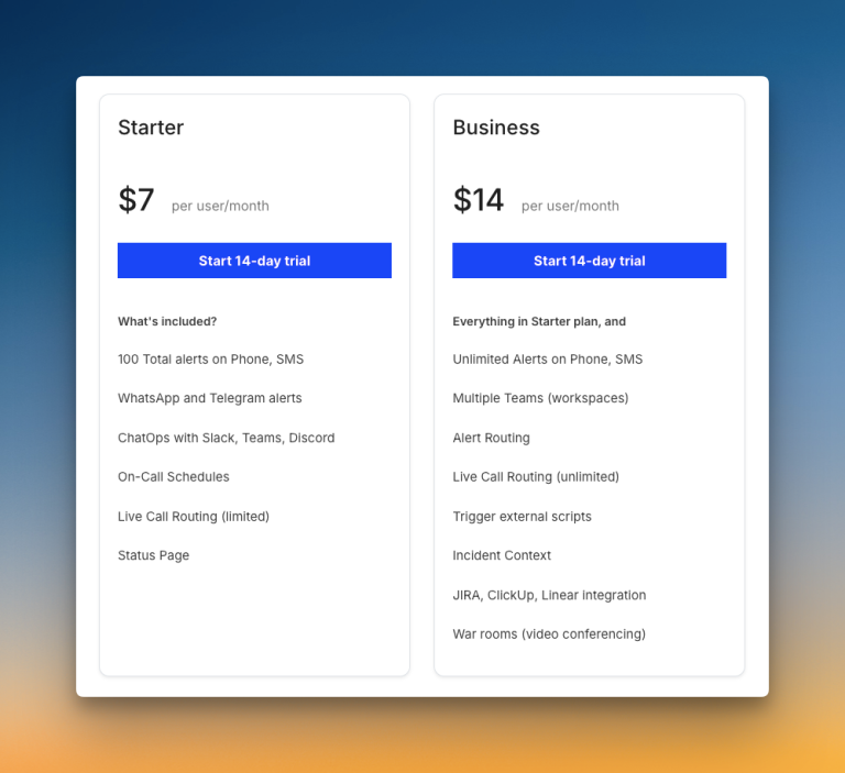 Spike's pricing tiers