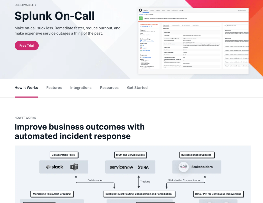 Splunk On-call homepage